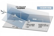 工业除湿机确?；∫潜碜怕降己较低尘?/></a>
		</div>
			<div   id=