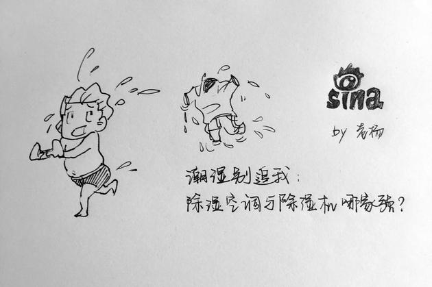 空调本身就有除湿功能 为什么还需要额外的除湿机？