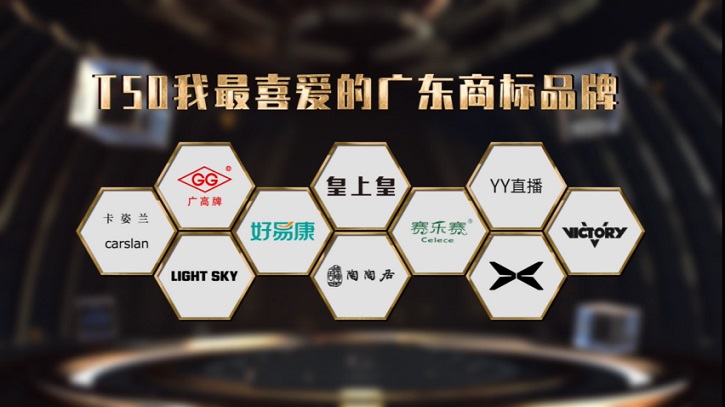 T50我最喜爱的广东商标品牌